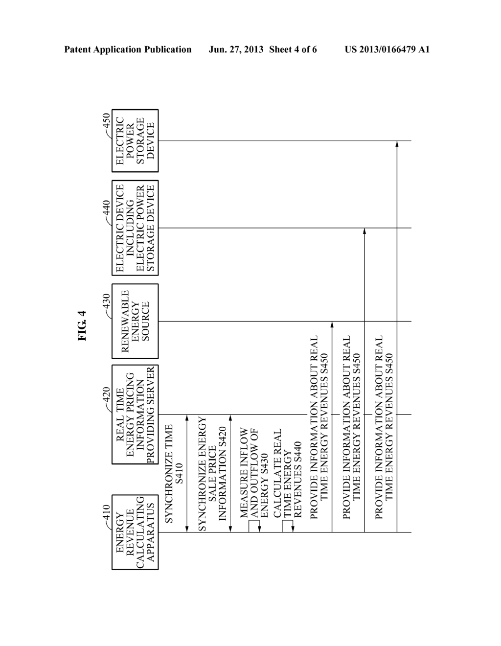 METHOD AND APPARATUS FOR CALCULATING ENERGY REVENUES OF ELECTRIC POWER     DEVICES BASED ON REAL TIME PRICING - diagram, schematic, and image 05