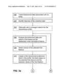 HIERARCHICAL BEHAVIORAL PROFILE diagram and image