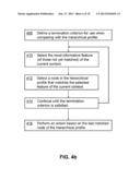 HIERARCHICAL BEHAVIORAL PROFILE diagram and image