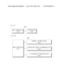 FILE CLOUD SERVICE APPARATUS AND METHOD diagram and image