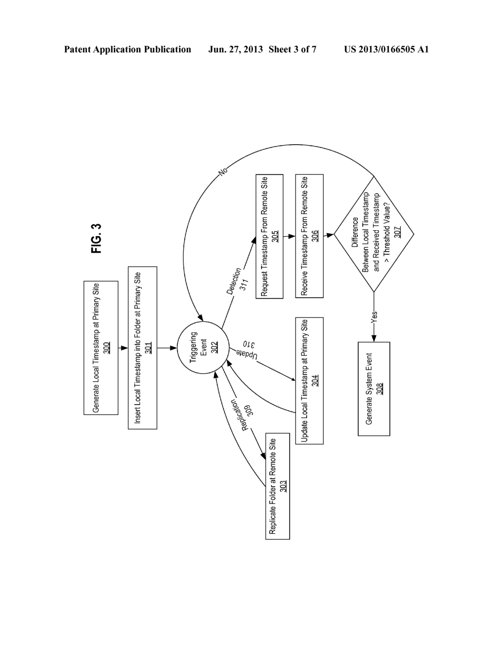 MONITORING REPLICATION LAG BETWEEN GEOGRAPHICALLY DISPERSED SITES - diagram, schematic, and image 04