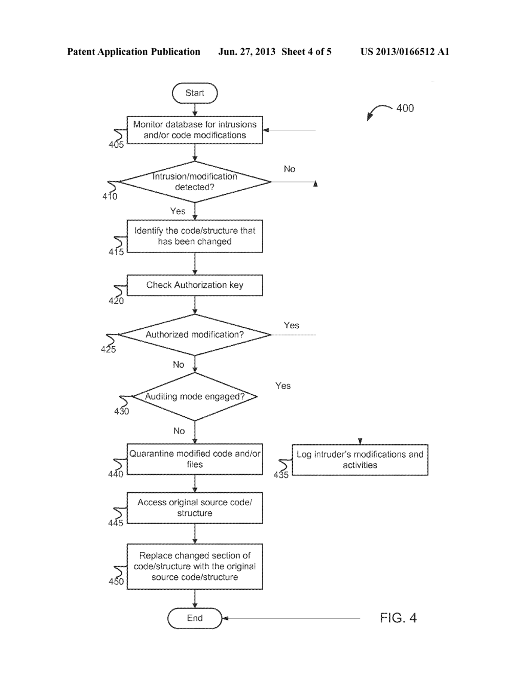 METHODS AND SYSTEMS FOR IMPLEMENTING A SELF DEFENDING/REPAIRING DATABASE - diagram, schematic, and image 05