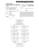 Verifying Authenticity of Input Using a Hashing Algorithm diagram and image