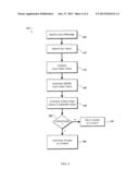 Verifying Authenticity of Input Using a Hashing Algorithm diagram and image