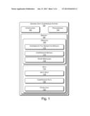 Compression Of Genomic Data File diagram and image