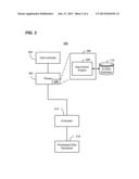 Method and System for Analyzing Data Using a Query Answering System diagram and image