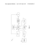 Panoptic Visualization Document Database Management diagram and image