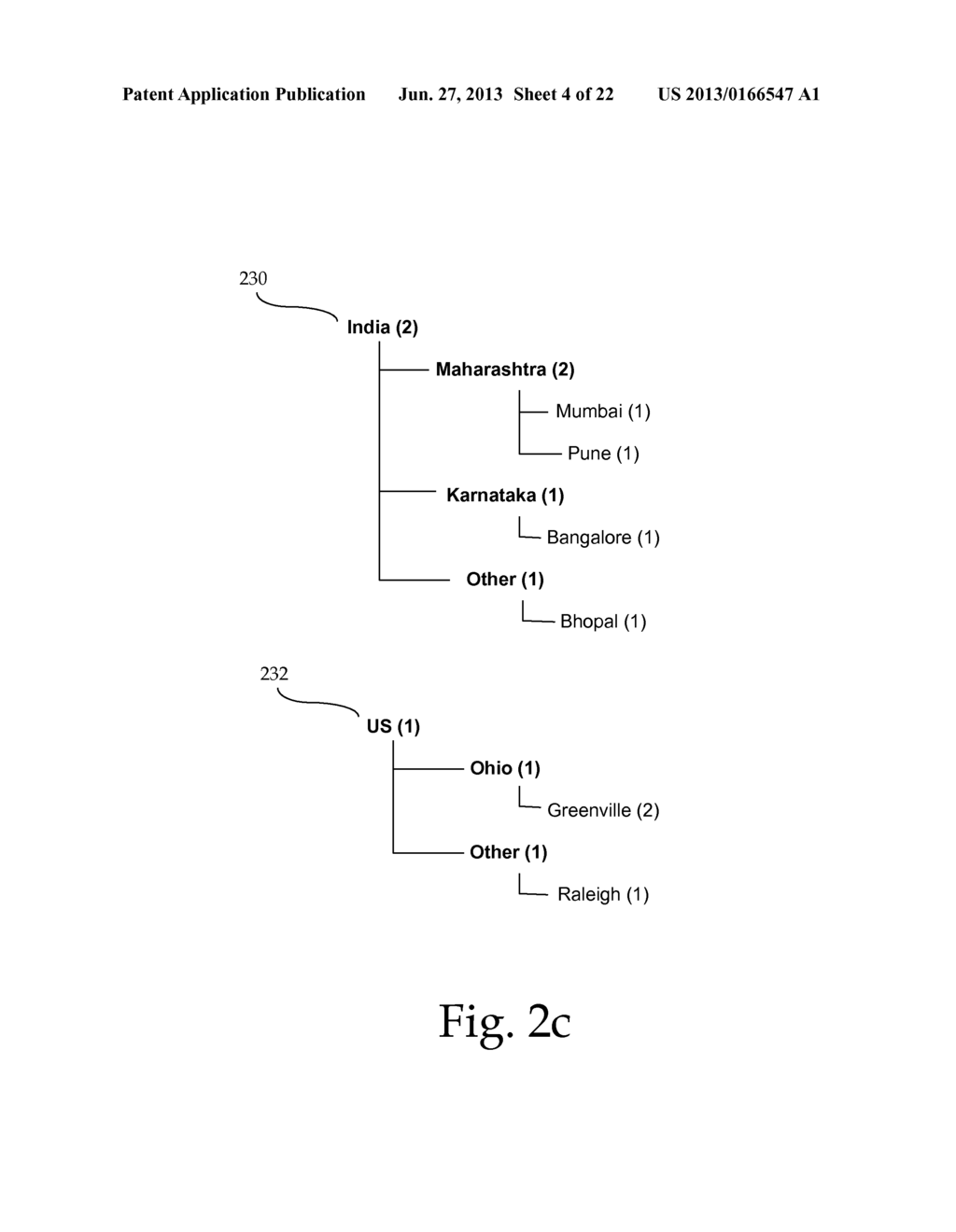 GENERATING DYNAMIC HIERARCHICAL FACETS FROM BUSINESS INTELLIGENCE     ARTIFACTS - diagram, schematic, and image 05