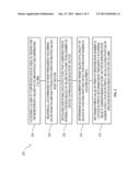 ACCELERATED QUERY OPERATORS FOR HIGH-SPEED, IN-MEMORY ONLINE ANALYTICAL     PROCESSING QUERIES AND OPERATIONS diagram and image