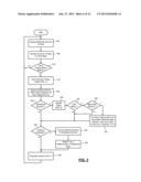 SCALABLE ANALYSIS PLATFORM FOR SEMI-STRUCTURED DATA diagram and image