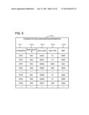 COMPUTER SYSTEM MANAGEMENT METHOD AND MANAGEMENT APPARATUS diagram and image