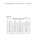 COMPUTER SYSTEM MANAGEMENT METHOD AND MANAGEMENT APPARATUS diagram and image