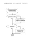 COMPUTER SYSTEM MANAGEMENT METHOD AND MANAGEMENT APPARATUS diagram and image