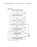 COMPUTER SYSTEM MANAGEMENT METHOD AND MANAGEMENT APPARATUS diagram and image