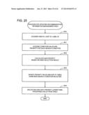 COMPUTER SYSTEM MANAGEMENT METHOD AND MANAGEMENT APPARATUS diagram and image