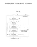 DEVICE, METHOD, AND PROGRAM FOR EXTRACTING ABNORMAL EVENT FROM MEDICAL     INFORMATION diagram and image