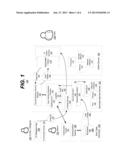 USER INTERFACE MODEL DRIVEN DATA ACCESS CONTROL diagram and image