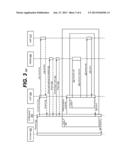 USER INTERFACE MODEL DRIVEN DATA ACCESS CONTROL diagram and image