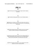 USER INTERFACE MODEL DRIVEN DATA ACCESS CONTROL diagram and image