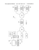 Managing Business Objects Data Sources diagram and image