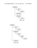 Managing Business Objects Data Sources diagram and image