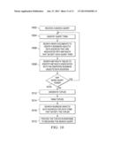 Managing Business Objects Data Sources diagram and image