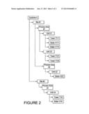 METHOD AND APPARATUS FOR CHEMICAL DATA REPOSITORY diagram and image