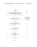 CONFIGURABLE OFFLINE DATA STORE diagram and image