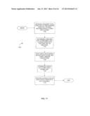 CONFIGURABLE OFFLINE DATA STORE diagram and image