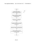 CONFIGURABLE OFFLINE DATA STORE diagram and image