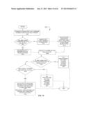 CONFIGURABLE OFFLINE DATA STORE diagram and image