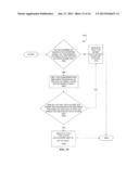 CONFIGURABLE OFFLINE DATA STORE diagram and image