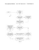 CONFIGURABLE OFFLINE DATA STORE diagram and image