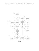 COMMUNICATION FOR IMPLANTABLE MEDICAL DEVICES diagram and image