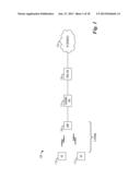 System and Method for Resource Management in Multiple Communications Point     Operation diagram and image