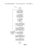 System and Method for Resource Management in Multiple Communications Point     Operation diagram and image