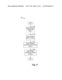 System and Method for Resource Management in Multiple Communications Point     Operation diagram and image