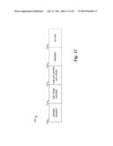 System and Method for Resource Management in Multiple Communications Point     Operation diagram and image