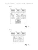 System and Method for Resource Management in Multiple Communications Point     Operation diagram and image