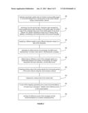 SYSTEM AND METHOD FOR MEASURING AND IMPROVING THE EFFICIENCY OF SOCIAL     MEDIA CAMPAIGNS diagram and image