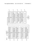 METHOD AND APPARATUS FOR SHARING MEDIA UPON REQUEST VIA SOCIAL NETWORKS diagram and image