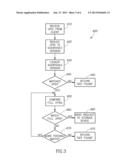 SYSTEM AND METHOD FOR SHARING DIGITAL IMAGES diagram and image