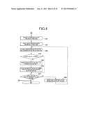 ELECTRONIC MAIL SENDING DEVICE, SEND TIME SETTING METHOD, SEND TIME     SETTING PROGRAM, AND RECORDING MEDIUM diagram and image