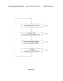 DYNAMIC NETWORK ADDRESS TRANSLATION SYSTEM AND METHOD diagram and image