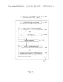 DYNAMIC NETWORK ADDRESS TRANSLATION SYSTEM AND METHOD diagram and image