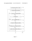 DYNAMIC NETWORK ADDRESS TRANSLATION SYSTEM AND METHOD diagram and image