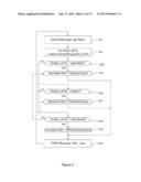 DYNAMIC NETWORK ADDRESS TRANSLATION SYSTEM AND METHOD diagram and image