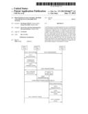 ROLE-BASED ACCESS CONTROL METHOD AND APPARATUS IN DISTRIBUTION SYSTEM diagram and image