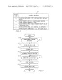 METHOD OF CONTROLLING NOTIFICATION AT A COMMUNICATION TERMINAL diagram and image
