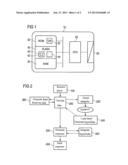 PORTABLE DATA CARRIER AS A WEB SERVER diagram and image